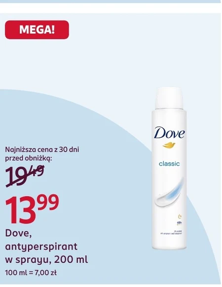 Антиперспірант Dove