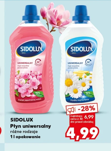 Універсальна рідина Sidolux