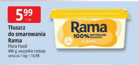 Rama