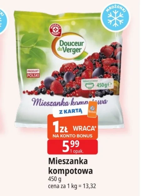 Суміш для компоту