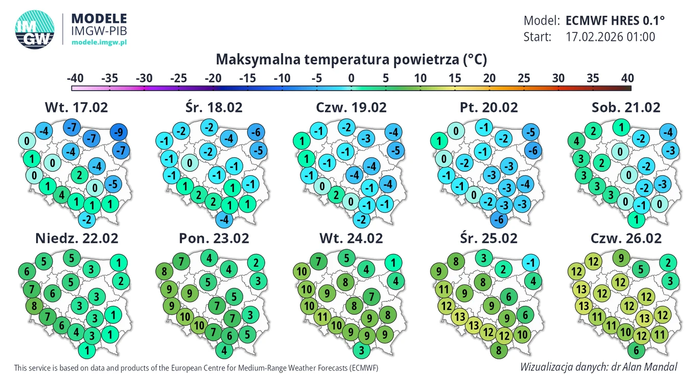 Najbliższe dni będą chłodne. Potem nastąpi wyraźna zmiana: po niedzieli będzie nawet kilkanaście stopni ciepła Mapa Polski z prognozą maksymalnych temperatur powietrza w stopniach Celsjusza na kolejne dni lutego 2026 roku, przedstawiona w formie serii mapek dla poszczególnych dni tygodnia. Zaznaczone są wyraźne zmiany temperatur, głównie utrzymujące się w zakre...