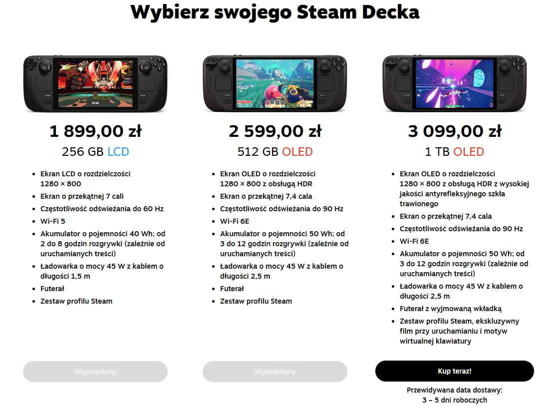 Porównanie trzech modeli konsoli przenośnej Steam Deck z podanymi cenami, pojemnościami dysków, rodzajem i rozdzielczością ekranu, dodatkowymi funkcjami i zestawami akcesoriów, przedstawione na tle czytelnego, białego tła.