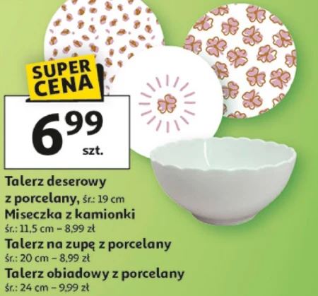 Десертна тарілка