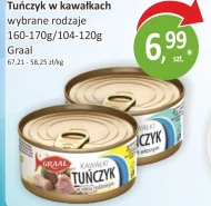 Нарізаний тунець Graal