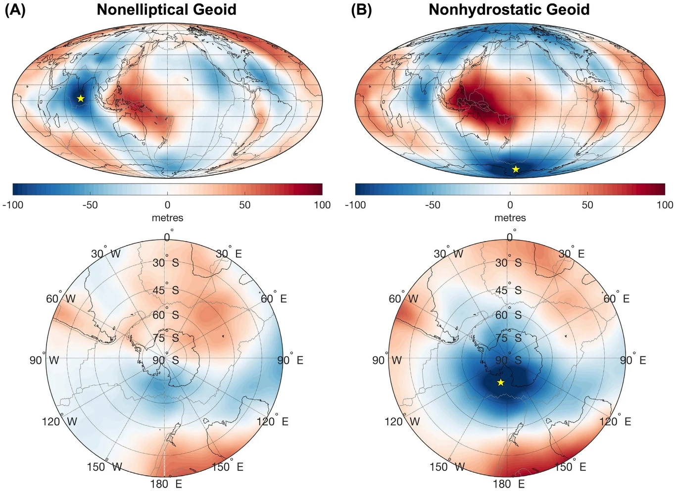 Współczesne anomalie geoidy w ujęciu globalnym i w pobliżu bieguna południowego Dwie mapy świata przedstawiające rozkład geoidy w różnych modelach: nieeliptycznym i niehydrostatycznym. Kolory od niebieskiego do czerwonego ilustrują odchylenia geoidy względem poziomu odniesienia, z zaznaczonymi punktami gwiazdkami. Dolna część obra...