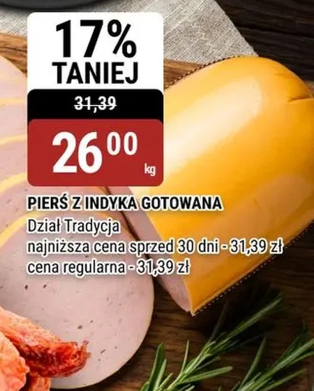 Грудка індички