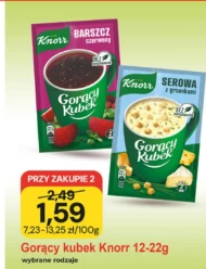 Gorący kubek Knorr