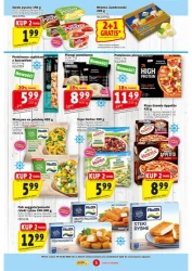 Hity cenowe – Prim Market