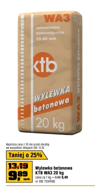 Wylewka Ktb