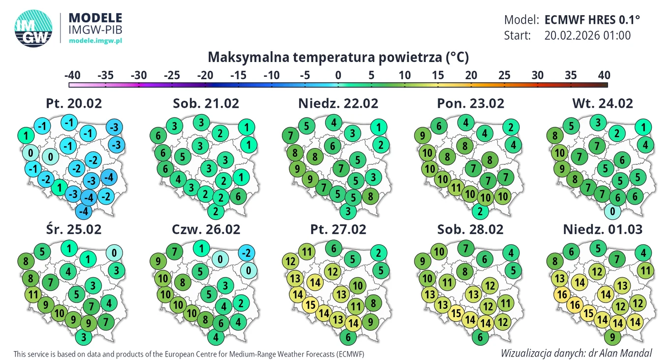 Prognoza maksymalnych temperatur powietrza w Polsce na okres od 20 lutego do 1 marca przedstawiona w formie mapek z wartościami liczbowymi oraz kolorami odpowiadającymi zakresem temperatur od ujemnych do dodatnich.