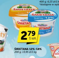 Вершки Piątnica