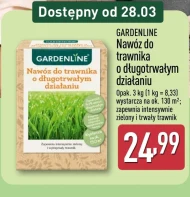 Добрива Gardenline