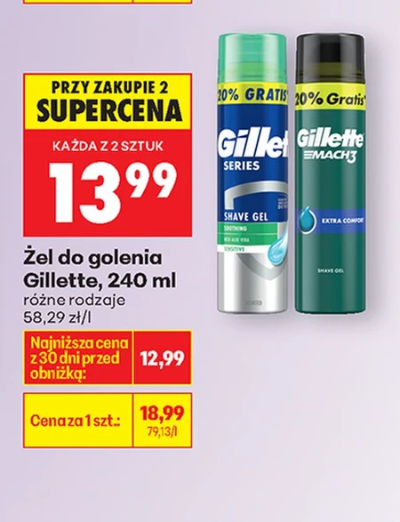Гель для гоління Gillette