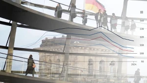 Nowe dane dotyczące populacji Niemiec