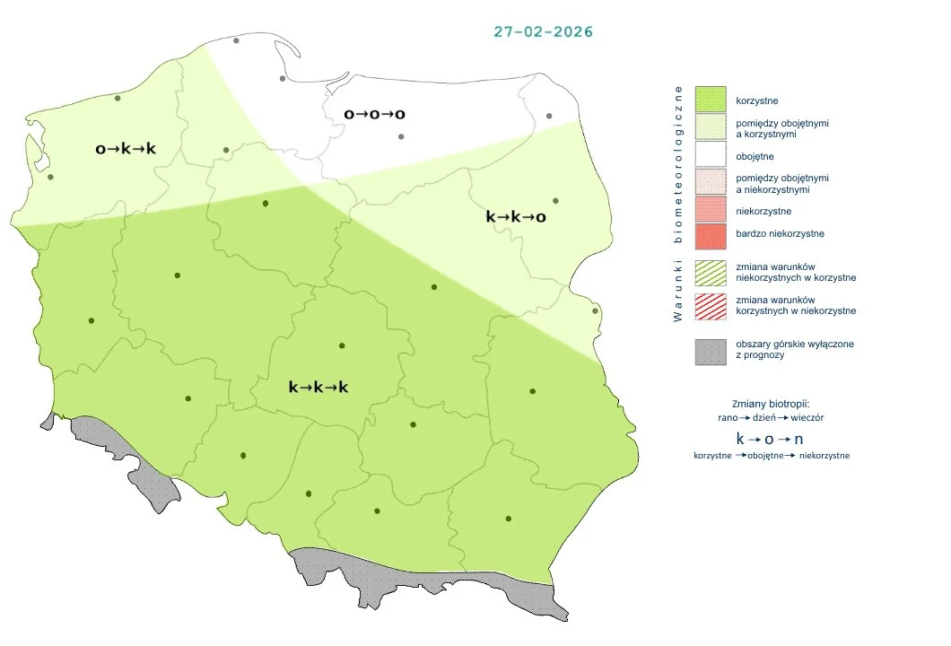 Mapa Polski prezentująca prognozy korzystnych warunków biometeorologicznych na poszczególnych obszarach kraju na dzień 27 lutego 2026 roku. Odcienie zieleni oznaczają stopień korzystności warunków, linie i symbole wskazują miejsca przejściowych zmian p...