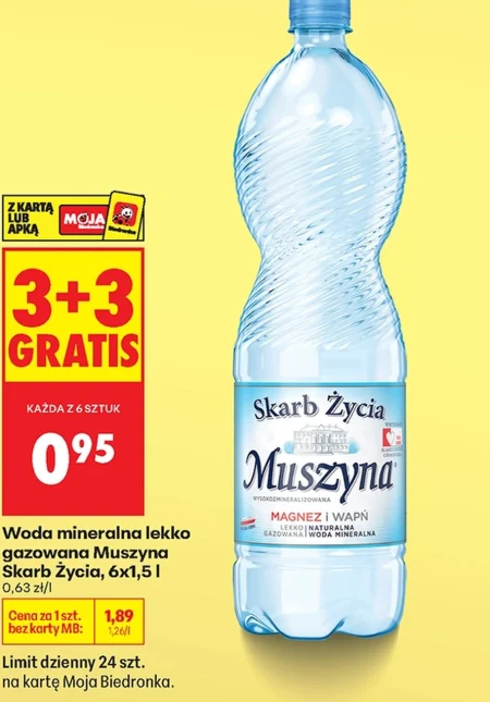 Мінеральна вода Muszyna