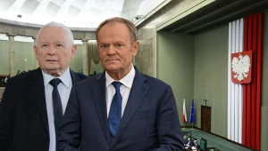 Nowy sondaż poparcia dla partii. Koalicja Obywatelska przed Prawem i Sprawiedliwością