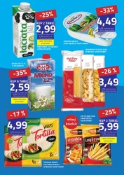 Час має хот-дог - Гільдебрандт