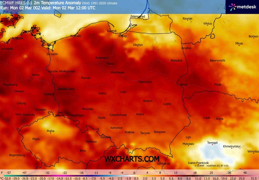 Kolorowa mapa Polski przedstawiająca anomalie temperatury powietrza na wysokości 2 metrów nad ziemią, z zaznaczeniem intensywnie ciepłych obszarów na większości terenu, opisana nazwami miast oraz wartościami anomalii.