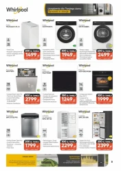 Nowoczesne rozwiązania  - Max Elektro