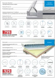 Wszystko do domu - Merkury Market