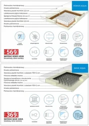 Все для дому - Меркурій Маркет