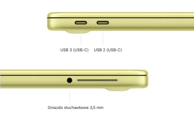 Złote krawędzie laptopa z dwoma portami USB-C oznaczonymi jako USB 3 i USB 2 oraz gniazdo słuchawkowe 3,5 mm i długi otwór wentylacyjny po przeciwnej stronie obudowy.