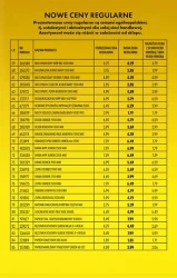 Tani Weekend - Biedronka