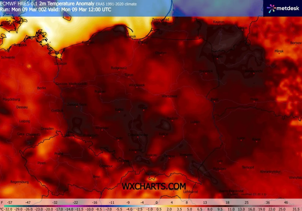 Mapa Polski z zaznaczonymi anomaliami temperatury, intensywnie czerwone i bordowe barwy wskazują na duże odchylenia temperatur od normy, szczególnie w centralnej i południowej części kraju, z wyraźną skalą pokazującą zakres anomalii u dołu obrazu.