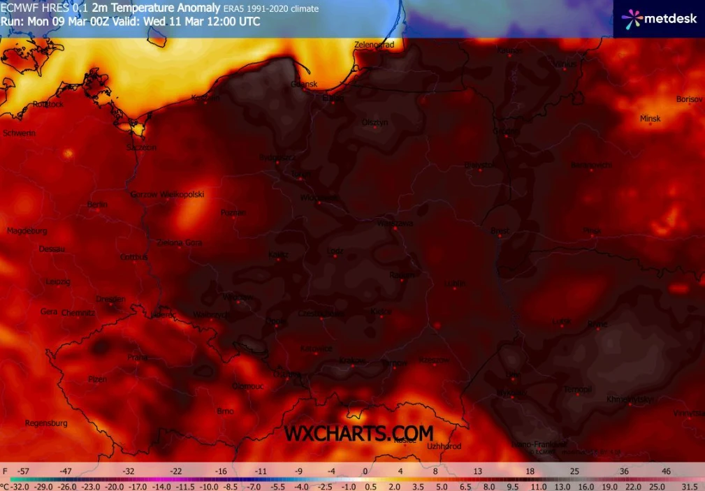 Mapa anomalii temperatury powietrza w Europie Środkowej ukazująca znaczny wzrost temperatur względem średniej wieloletniej, szczególnie widoczny w Polsce i Niemczech, gdzie dominują odcienie czerwieni i pomarańczu oznaczające wyraźnie wyższe wartości t...