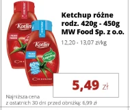 Ketchup Kotlin