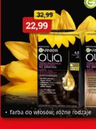 Фарба для волосся Garnier