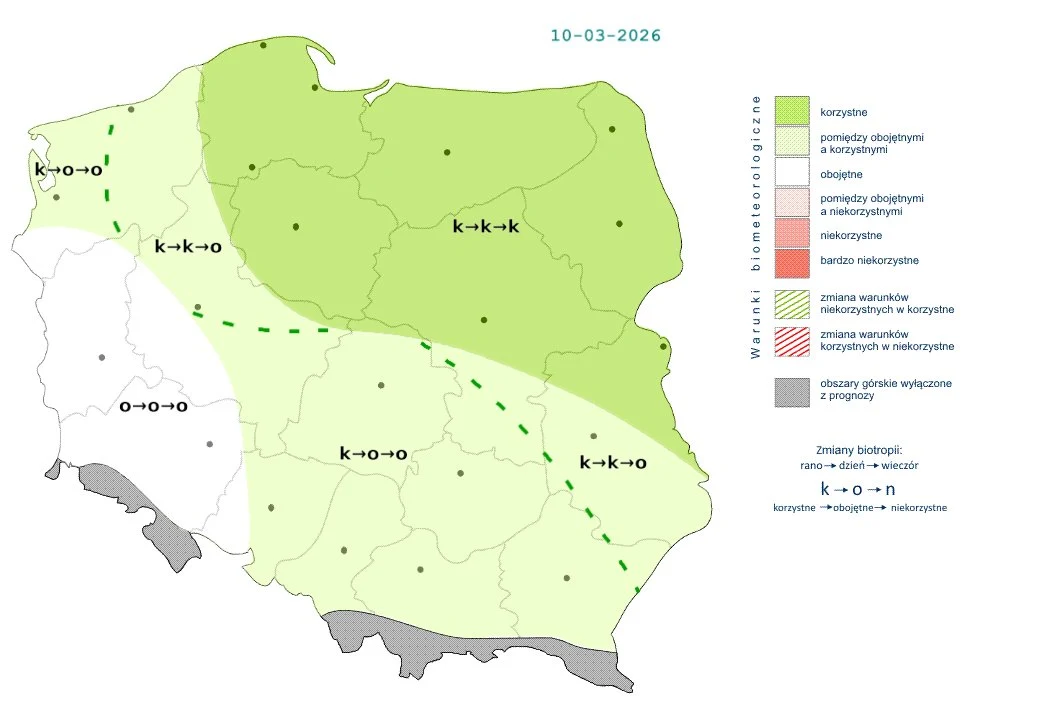 Mapa Polski z zaznaczonymi strefami bioklimatycznymi na dzień 10 marca 2026 roku, z podziałem na obszary korzystne, obojętne i niekorzystne, oznaczone odcieniami zieleni i bieli, oraz symbolami wskazującymi zmiany warunków meteorotropowych i biologiczn...