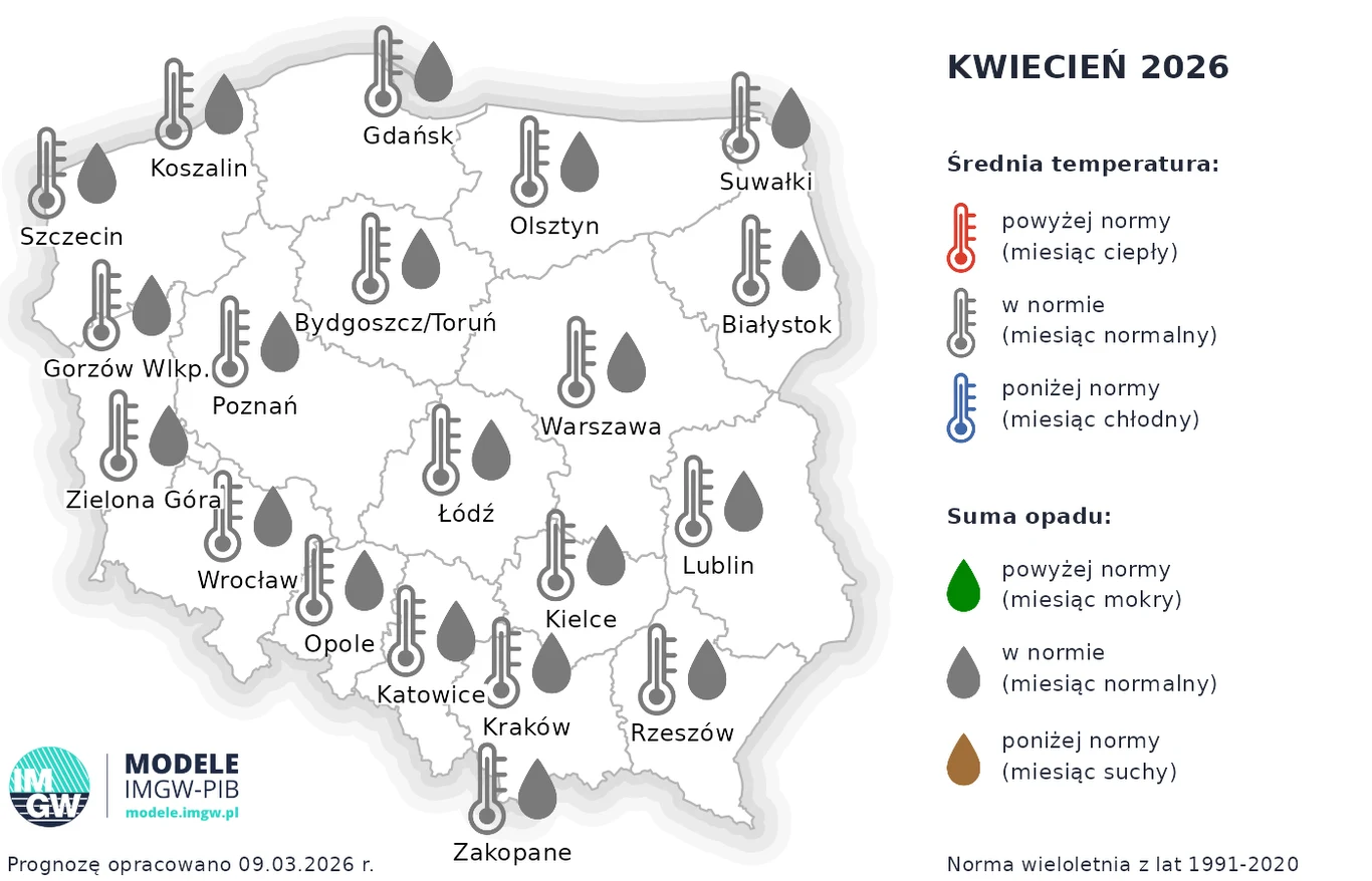 Mapa Polski przedstawiająca prognozę pogody na kwiecień 2026 z podziałem na regiony, w większości z temperaturami w normie oraz opadami poniżej normy lub w normie; tylko południowo-zachodnia część kraju prognozowana jest jako bardziej sucha, a regiony ...