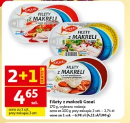 Філе скумбрії Graal