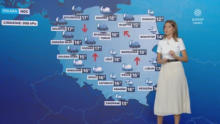 Meteorologiczna jesień, ale w pogodzie lato