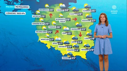 Prognoza pogody na środowe popołudnie