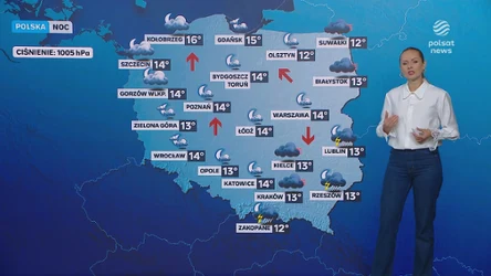 Front odchodzi, a za nim dużo słońca