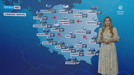 Burze i słońce. Duże zmiany w pogodzie