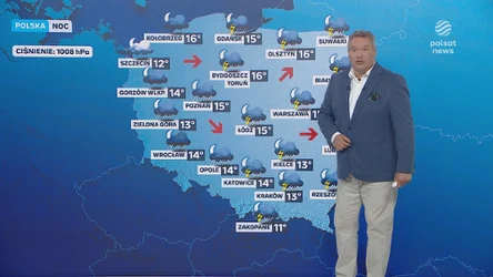 Burze i intensywny deszcz