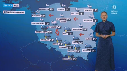 Burze i deszcz, ale od wtorku dużo słońca