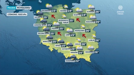 Prognoza pogody na środowe popołudnie