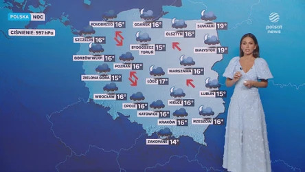 Chłodniej, a miejscami intensywne opady