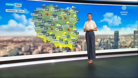 Prognoza pogody na poniedziałek