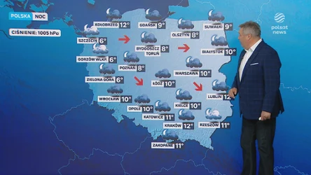 Definitywny koniec upałów