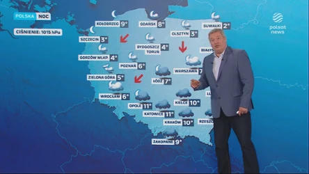 Pogoda na razie się nie zmieni