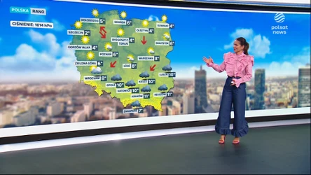 Prognoza pogody na środę