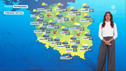 Prognoza pogody na środowe popołudnie