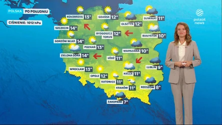 Prognoza pogody na piątkowe popołudnie