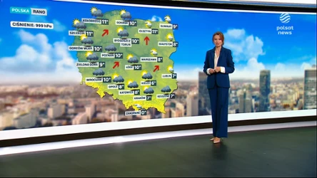 Prognoza pogody na poniedziałek